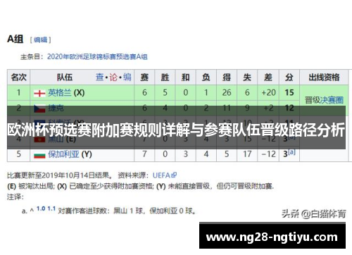 欧洲杯预选赛附加赛规则详解与参赛队伍晋级路径分析
