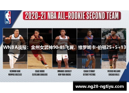 WNBA战报：金州女武神90-81飞翼，维罗妮卡-伯顿25+5+13